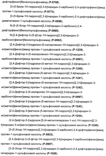 Пирроло[2, 3-в]пиридиновые производные в качестве ингибиторов протеинкиназ (патент 2418800)