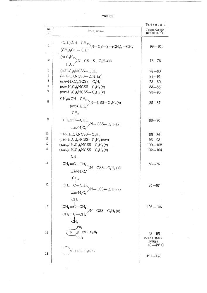 Патент ссср  269055 (патент 269055)