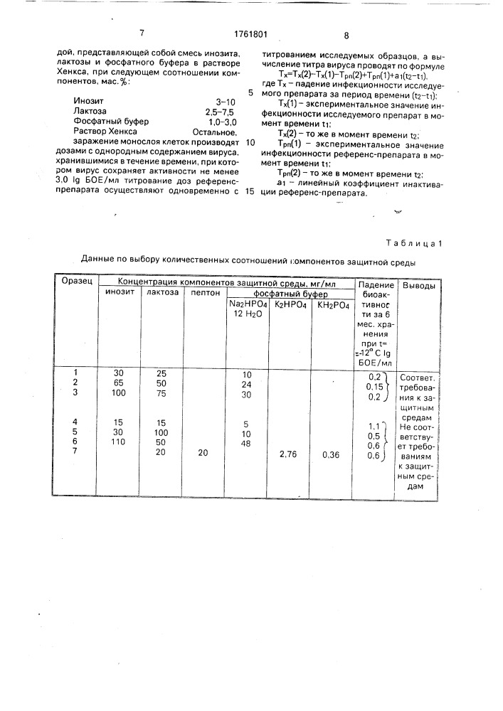 Способ определения инфекционной активности вирусов в процессе хранения (патент 1761801)