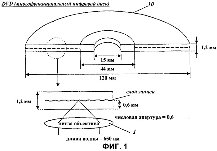 Двухслойный оптический диск с высокой плотностью записи (патент 2284590)