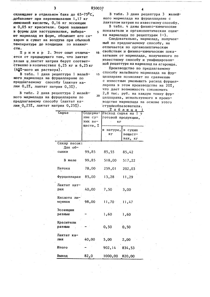 Способ производства желейно-го мармелада (патент 850037)