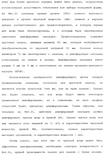 Акустическое устройство и способ создания акустического устройства (патент 2361371)