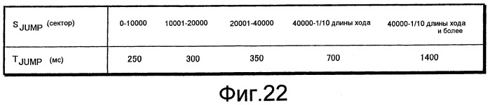 Носитель записи, устройство воспроизведения и интегральная схема (патент 2520403)