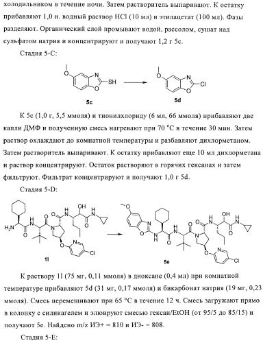 Ингибиторы hcv/вич и их применение (патент 2448976)