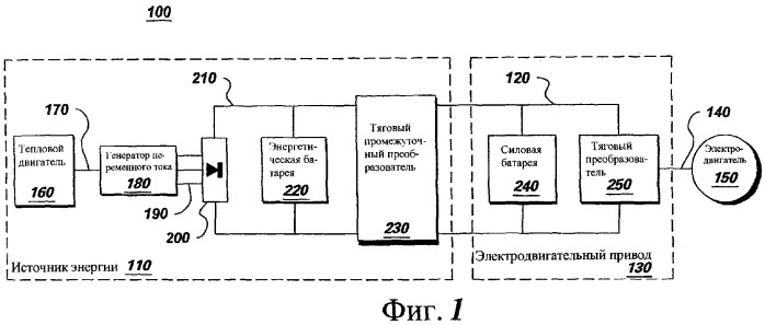 Способ и устройство для создания тягового усилия (патент 2348546)