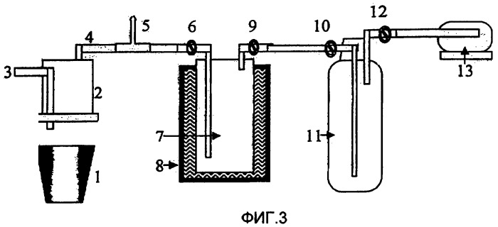 Установка для производства водородного газа термохимическим разложением воды с использованием шлака сталелитейных заводов и отходов (патент 2415071)