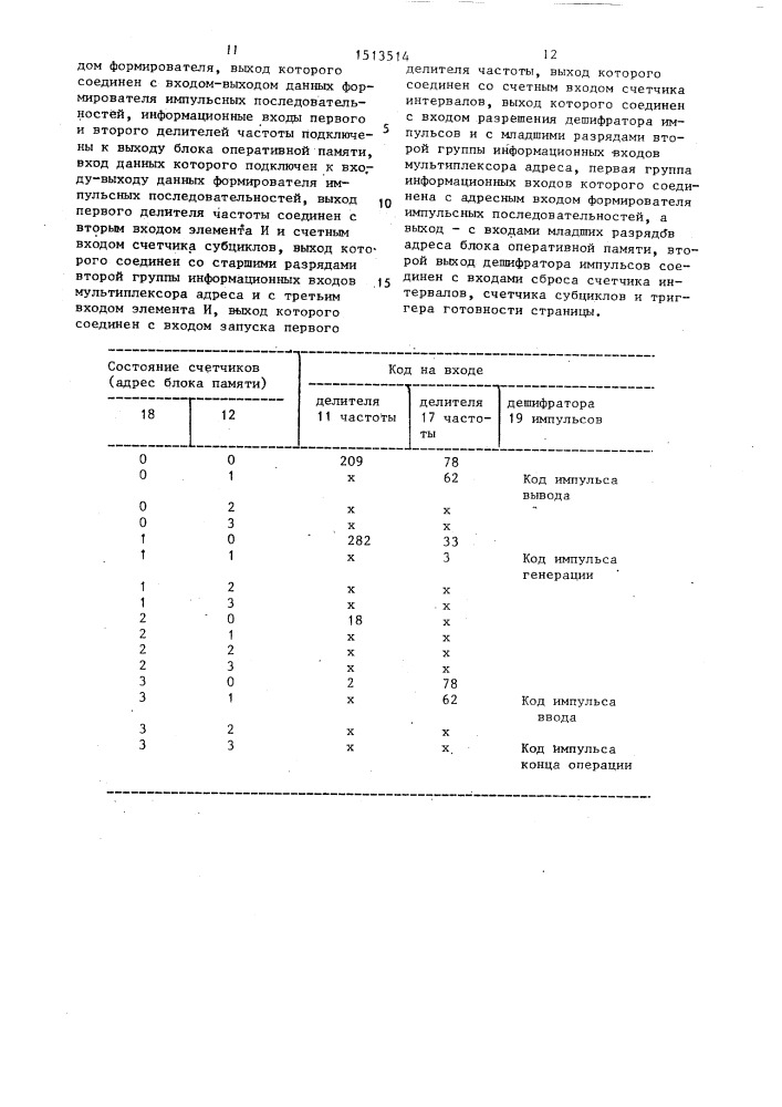 Формирователь импульсных последовательностей для контроля запоминающих модулей на цилиндрических магнитных доменах (патент 1513514)