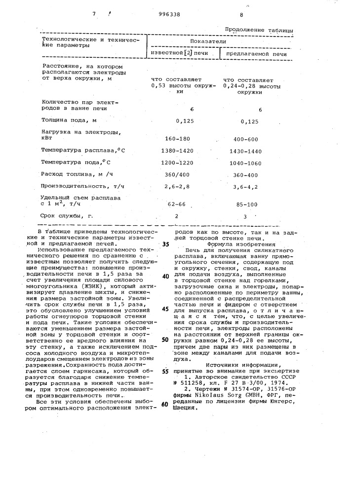 Печь для получения силикатного расплава (патент 996338)