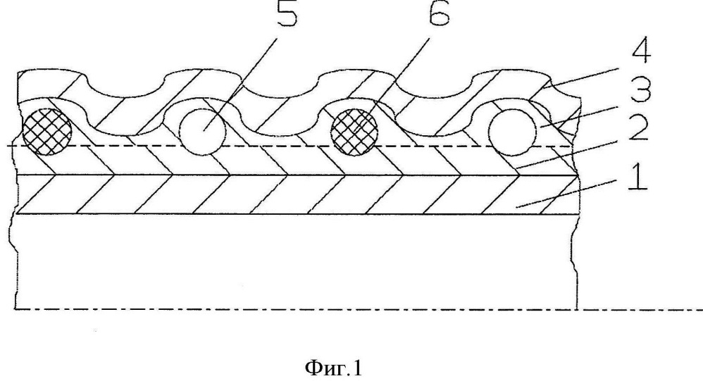 Способ изготовления обогреваемой трубы для трубопровода, обогреваемая труба для трубопровода и ее применение (патент 2641412)