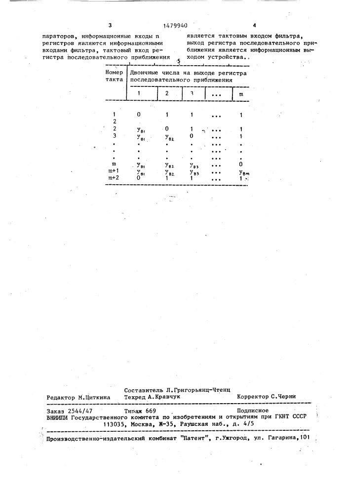 Медианный фильтр (патент 1479940)