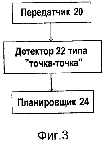 Объединенное сообщение harq (патент 2456754)