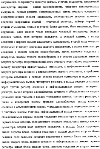 Частотомер промышленного напряжения ермакова-федорова (варианты) (патент 2362175)