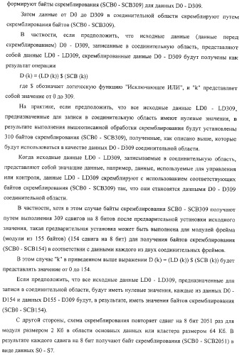 Носитель записи только для воспроизведения, устройство воспроизведения, способ воспроизведения и способ изготовления диска (патент 2319224)