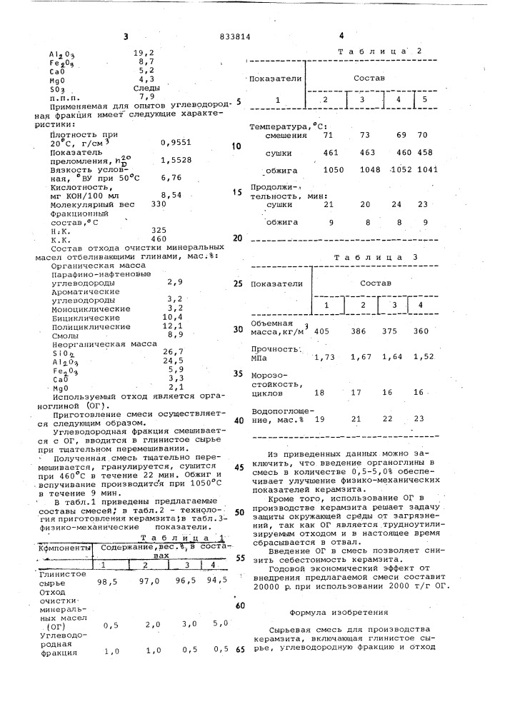 Сырьевая смесь для производствакерамзита (патент 833814)