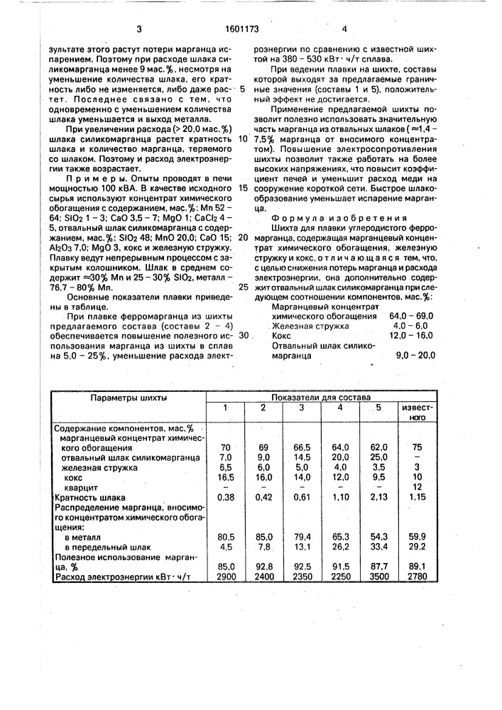 Шихта для плавки углеродистого ферромарганца (патент 1601173)