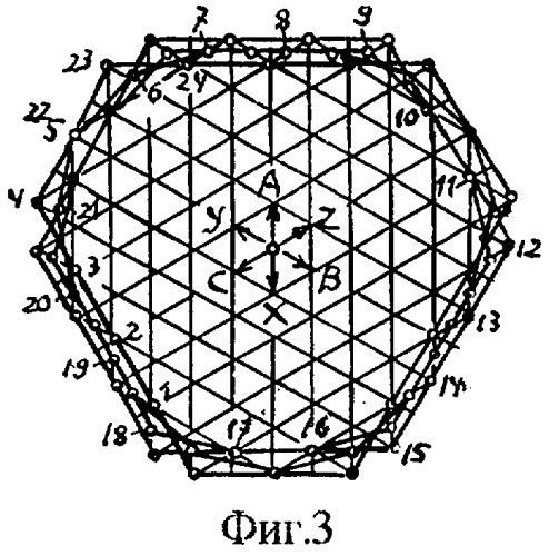 Трехфазная дробная (q=5,75) обмотка электрических машин (патент 2267213)