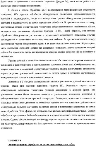 Композиции и способы для сохранения функции головного мозга (патент 2437656)