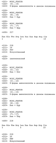 Новые агонисты npr-b (патент 2557290)