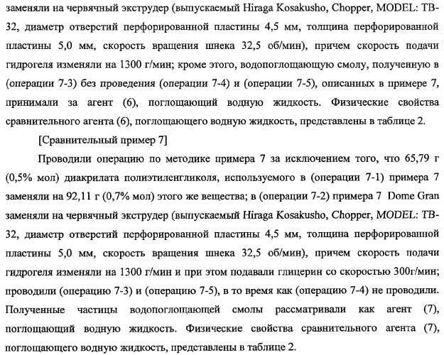 Агент, поглощающий водную жидкость, и способ его получения (патент 2337750)