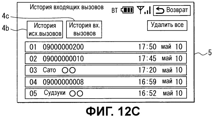 Автомобильное устройство громкой связи и способ передачи данных (патент 2539651)