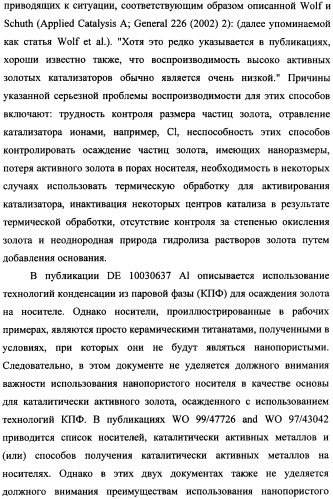 Наномерные золотые катализаторы, активаторы, твердые носители и соответствующие методики, применяемые для изготовления таких каталитических систем, особенно при осаждении золота на твердый носитель с использованием конденсации из паровой фазы (патент 2359754)