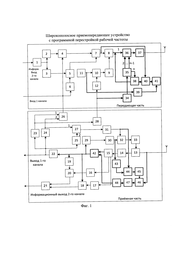 Широкополосное приемопередающее устройство с программной перестройкой рабочей частоты (патент 2631464)