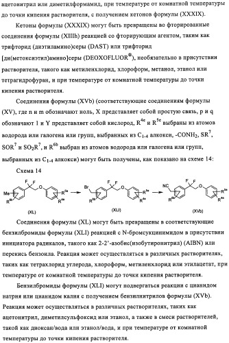 Производные 4-(2-амино-1-гидроксиэтил)фенола в качестве агонистов  2-адренергического рецептора (патент 2451675)