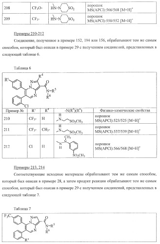 Производное пиразол[1,5-a]пиримидина (патент 2390523)