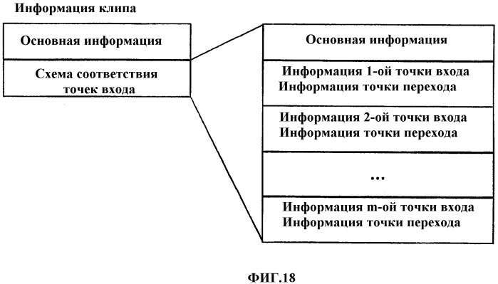 Носитель информации, имеющий структуру многоракурсных данных, и устройство для этого носителя (патент 2339092)