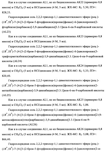 Производные 7-арил-3,9-диазабицикло(3.3.1)-нон-6-ена - ингибиторы ренина (патент 2343153)