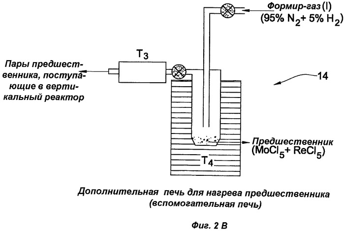 Фуллереноподобные наноструктуры, способ их получения и применение (патент 2494967)