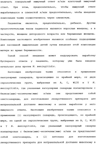 Менингококковые вакцины для введения через слизистую оболочку (патент 2349342)