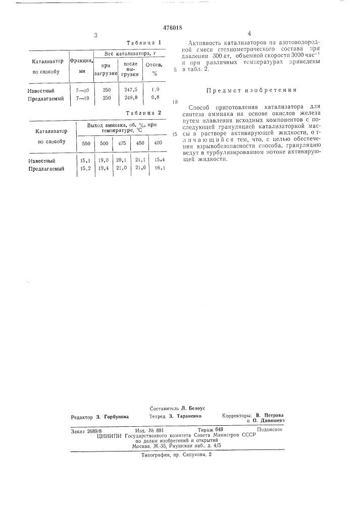 Способ приготовления катализатора для синтеза аммиака (патент 476018)