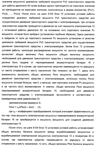 Управляющее устройство для гибридного транспортного средства (варианты) (патент 2406627)