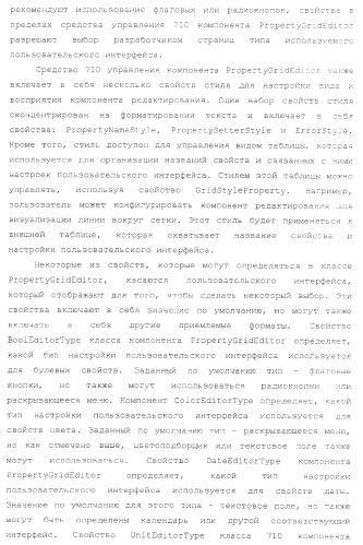 Инфраструктура для создания модульных web-приложений (патент 2370809)