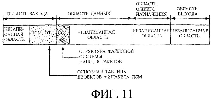 Способ записи цифровых информационных сигналов на дисковом носителе записи, способ воспроизведения цифровых информационных сигналов на дисковом носителе записи, записывающее устройство и компьютерная система данных для записи цифровых информационных сигналов на носителе записи (варианты) (патент 2269829)