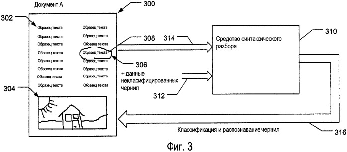 Обработка электронных чернил (патент 2485579)