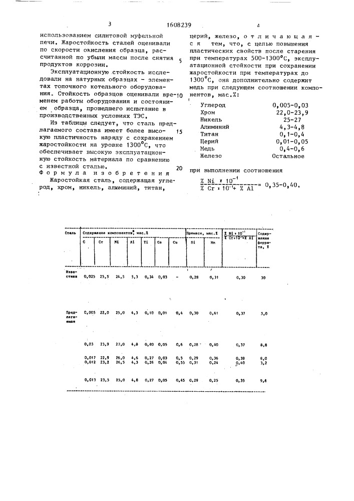 Жаростойкая сталь (патент 1608239)
