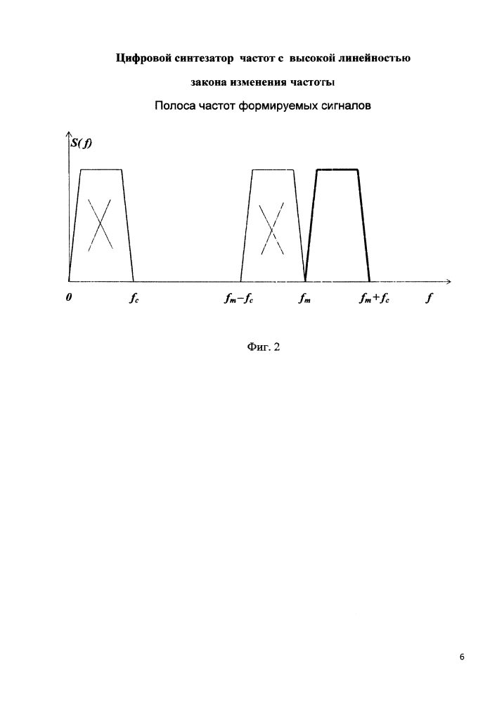 Цифровой синтезатор частот с высокой линейностью закона изменения частоты (патент 2635278)