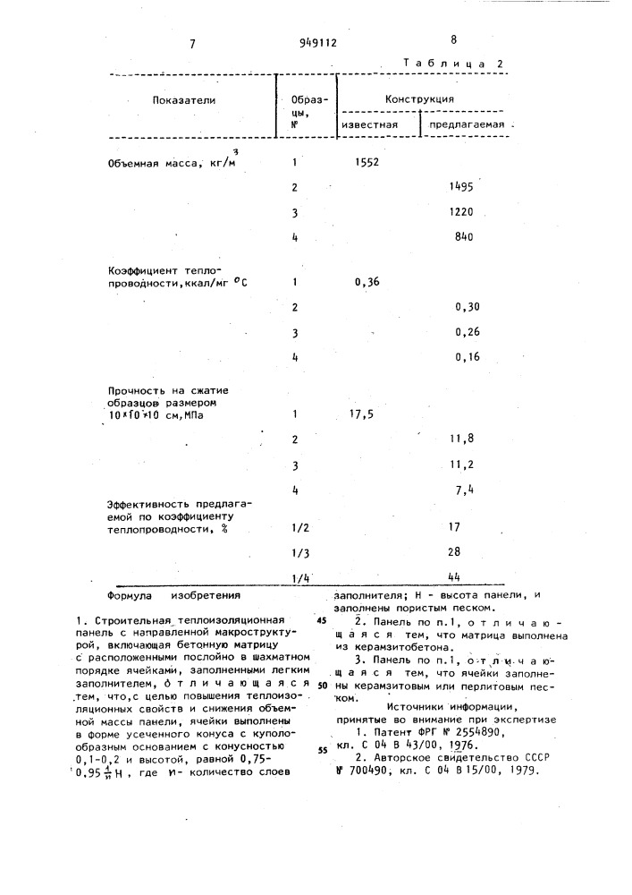 Строительная теплоизоляционная панель (патент 949112)