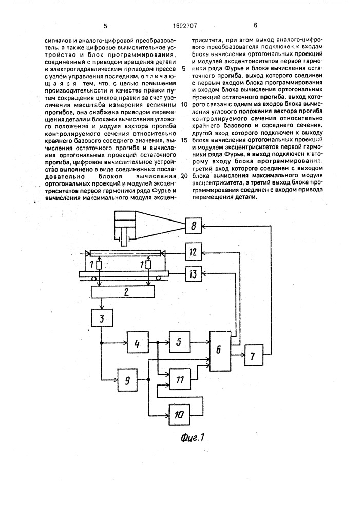 Система управления правильным прессом (патент 1692707)