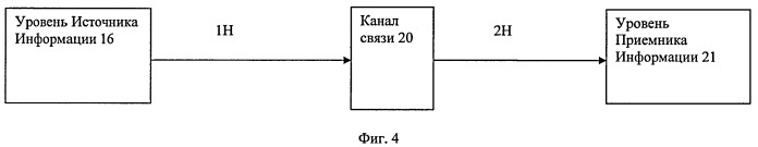 Способ управления сложной железнодорожной системой (патент 2414371)