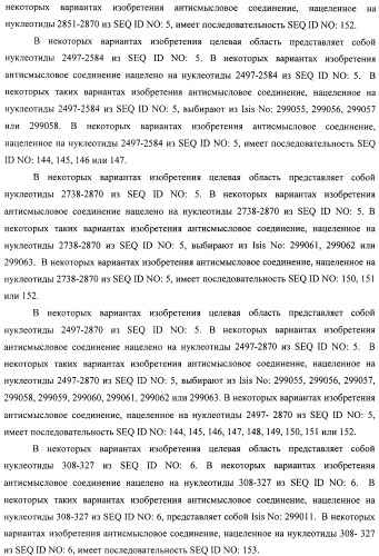 Композиции и способы модуляции экспрессии рецептора фактора роста фибробластов 4 (fgfr4) (патент 2501803)
