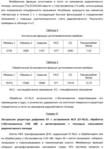 Способ идентификации соединений, взаимодействующих с трансмембранными белками (патент 2326166)