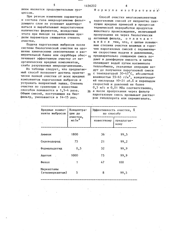 Способ очистки многокомпонентных парогазовых смесей (патент 1456202)