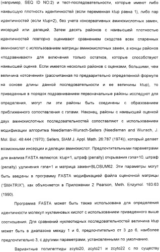 Выделенный полипептид, обладающий антивирусной активностью (варианты), кодирующий его полинуклеотид (варианты), экспрессирующий вектор, рекомбинантная клетка-хозяин, способ получения полипептида, антитело, специфичное к полипептиду, и фармацевтическая композиция, содержащая полипептид (патент 2321594)