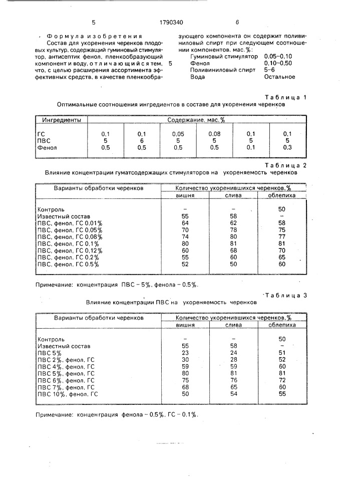 Состав для укоренения черенков плодовых культур (патент 1790340)