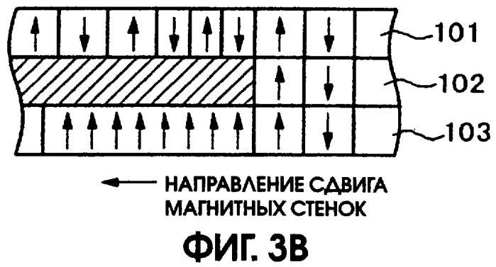 Способ воспроизведения и способ доступа к данным (патент 2311693)