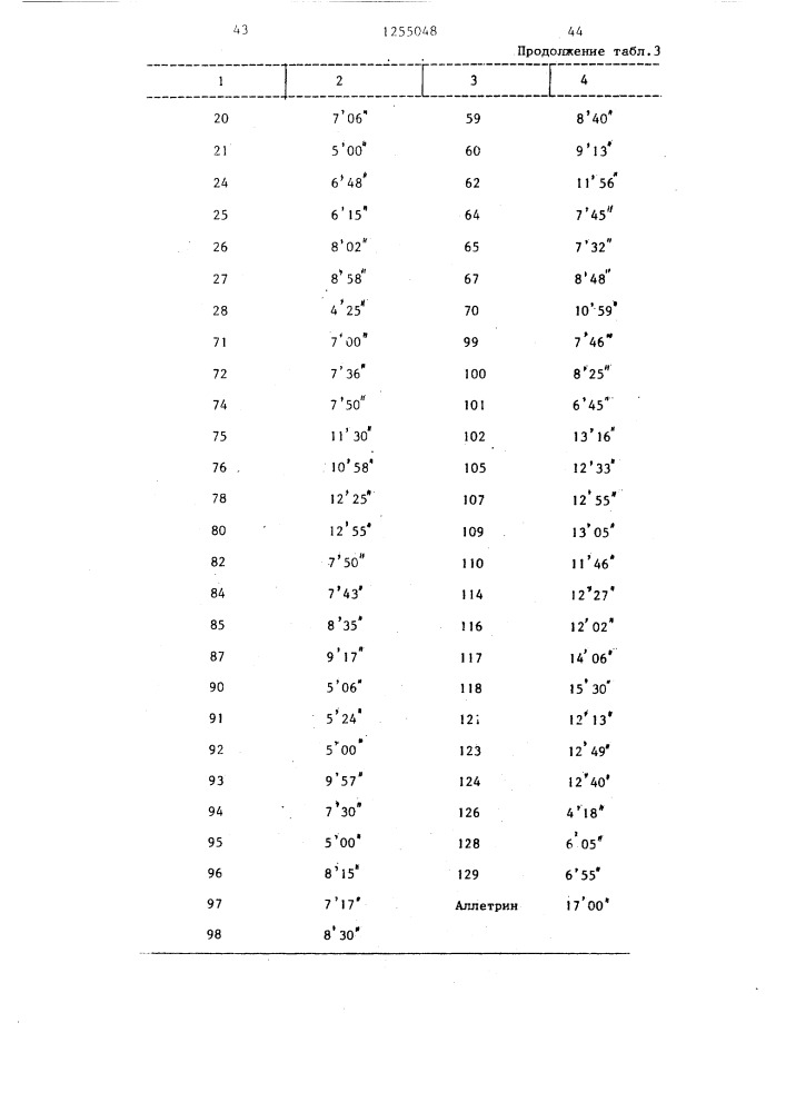 Способ получения циклопропанкарбоксилатов (патент 1255048)