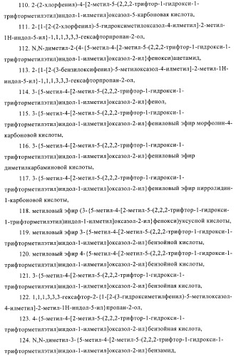 Индолилпроизводные в качестве модуляторов печеночного х-рецептора (патент 2368612)